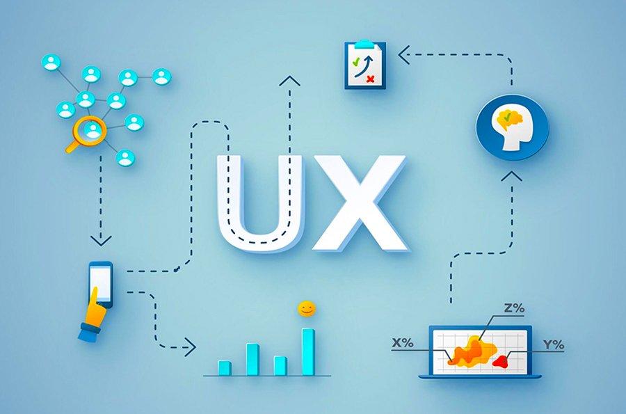 Optimizamos la Estructura de tus Páginas para Claridad.